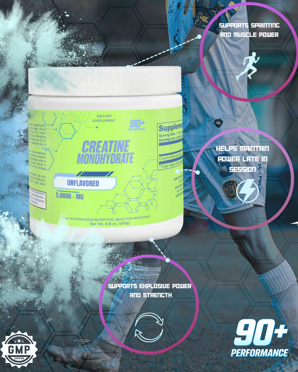 Creatine Monohydrate