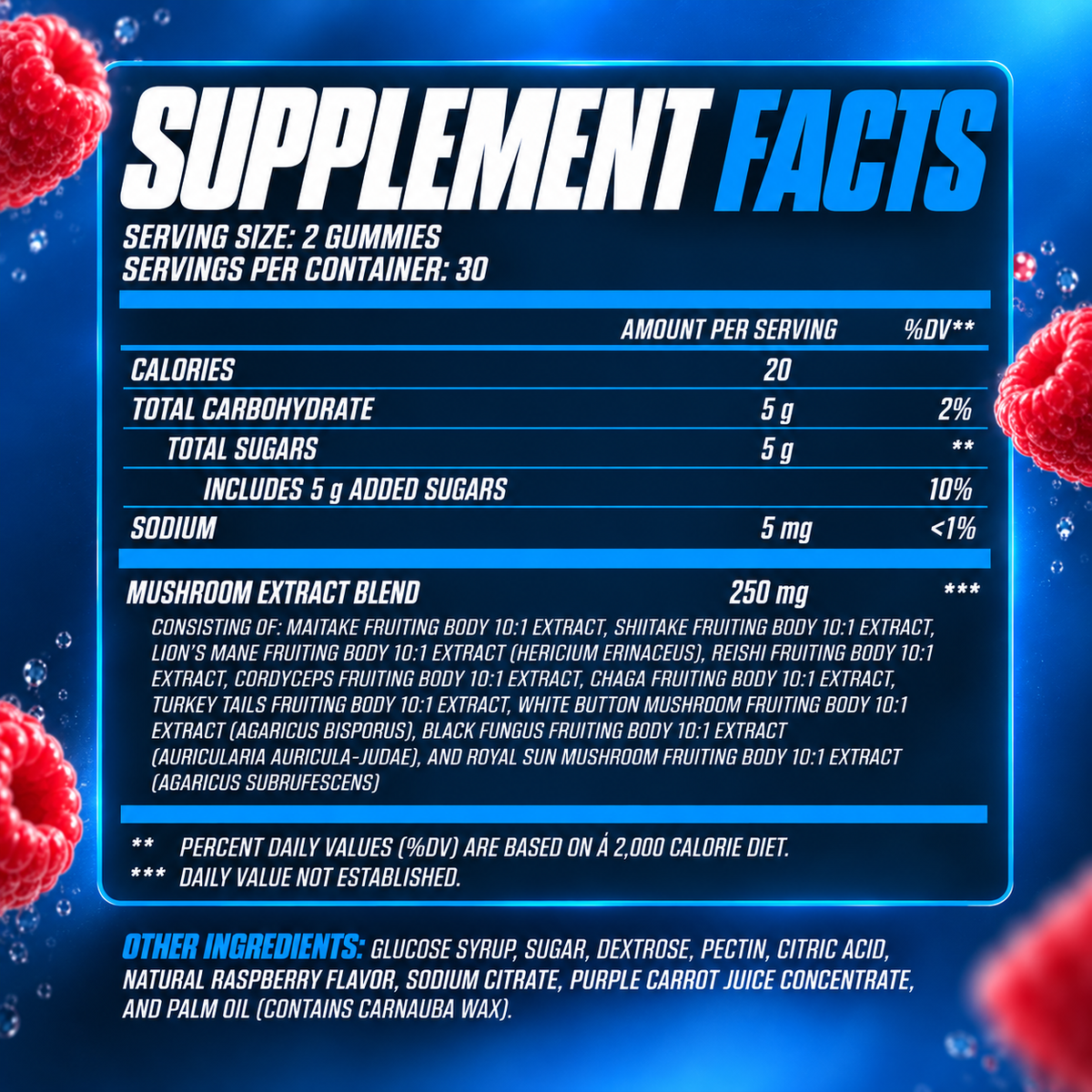 Focus Gummies